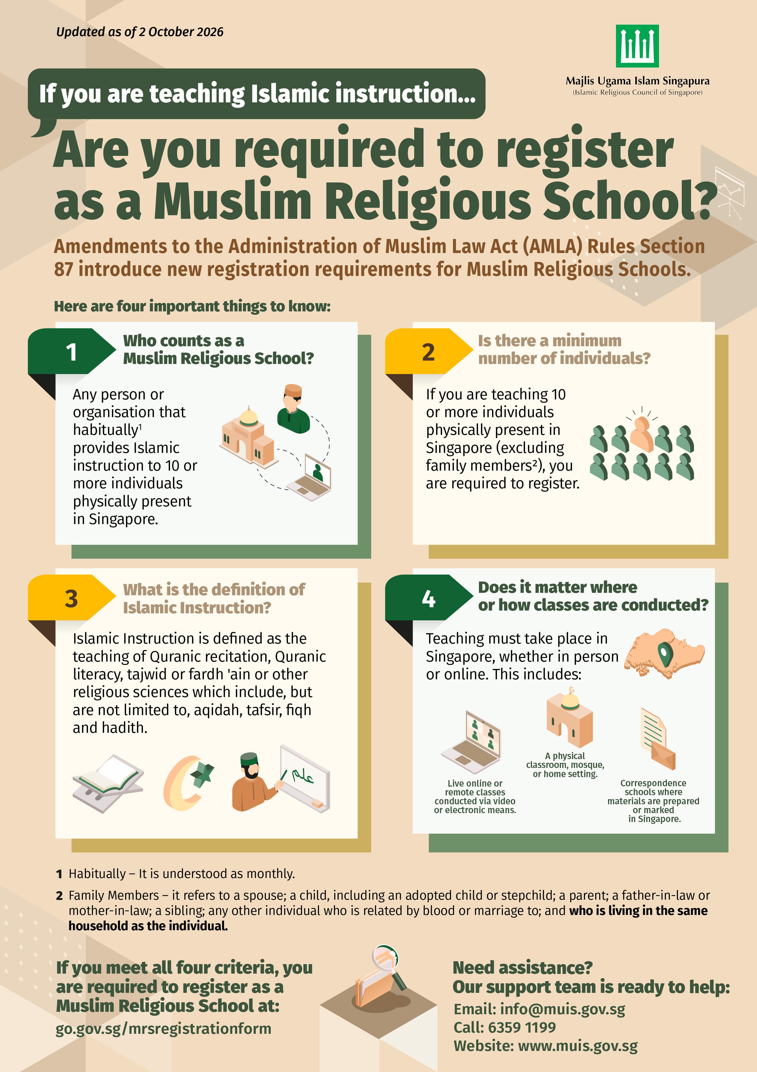 Amendments to the AMLA Rules Section 87 introduce new registration requirements for Islamic education providers